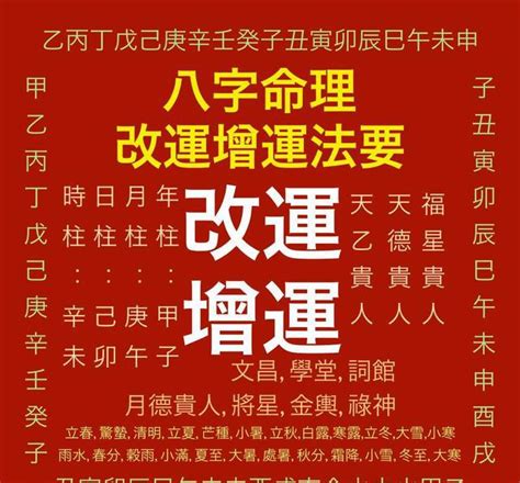 八字天德|天德贵人在八字里什么意思 天德贵人在各柱的意思